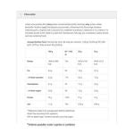 BioTechUSA Proteína Whey 100% Pura 5 Lbs / 81 Srv