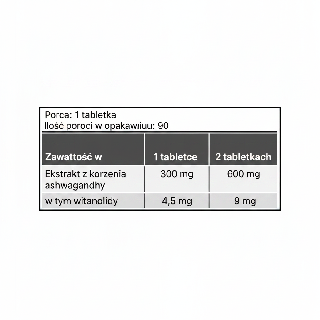 Fa Nutrition Ashwagandha 600mg x 90 Tabs