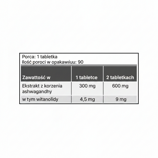Fa Nutrition Ashwagandha 600mg x 90 Tabs